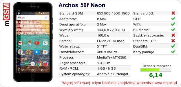 Dane telefonu Archos 50f Neon