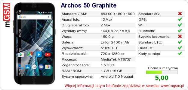 Dane telefonu Archos 50 Graphite Dane telefonu Archos 50 Graphite