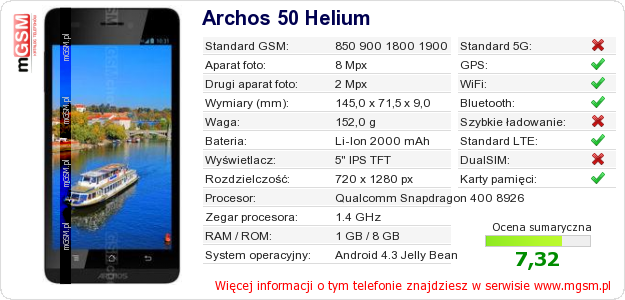 Dane telefonu Archos 50 Helium Dane telefonu Archos 50 Helium