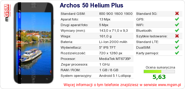 Dane telefonu Archos 50 Helium Plus Dane telefonu Archos 50 Helium Plus