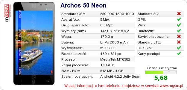 Dane telefonu Archos 50 Neon