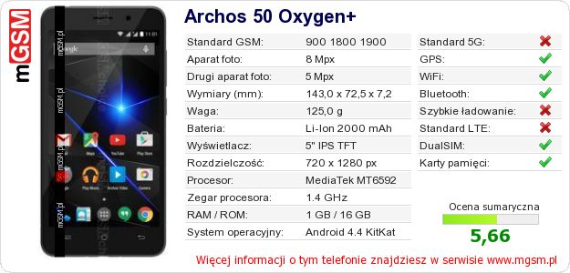 Dane telefonu Archos 50 Oxygen+ Dane telefonu Archos 50 Oxygen+