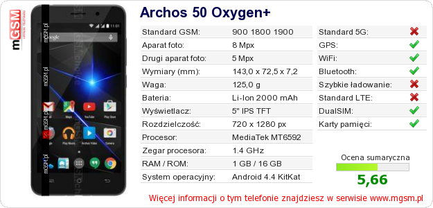 Dane telefonu Archos 50 Oxygen+ Dane telefonu Archos 50 Oxygen+