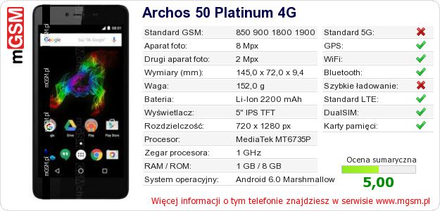 Dane telefonu Archos 50 Platinum 4G