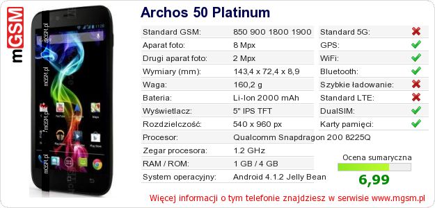 Dane telefonu Archos 50 Platinum Dane telefonu Archos 50 Platinum