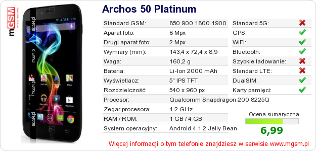 Dane telefonu Archos 50 Platinum