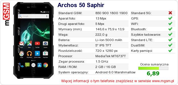 Dane telefonu Archos 50 Saphir
