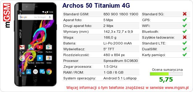 Dane telefonu Archos 50 Titanium 4G