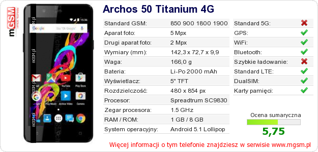 Dane telefonu Archos 50 Titanium 4G Dane telefonu Archos 50 Titanium 4G