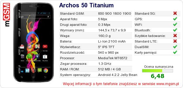 Dane telefonu Archos 50 Titanium Dane telefonu Archos 50 Titanium