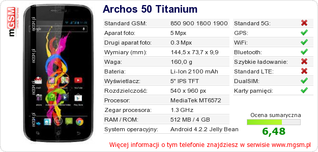 Dane telefonu Archos 50 Titanium Dane telefonu Archos 50 Titanium