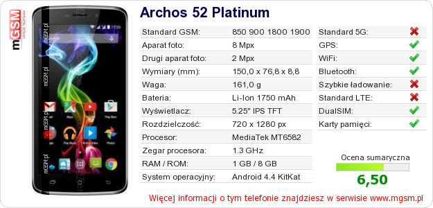 Dane telefonu Archos 52 Platinum