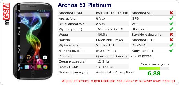Dane telefonu Archos 53 Platinum Dane telefonu Archos 53 Platinum