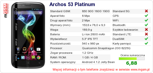 Dane telefonu Archos 53 Platinum