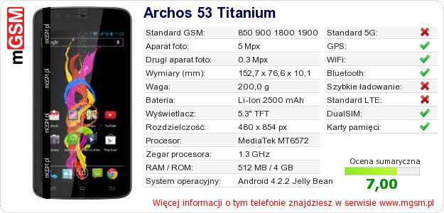 Dane telefonu Archos 53 Titanium