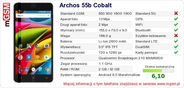 Dane telefonu Archos 55b Cobalt