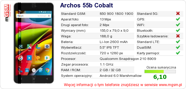 Dane telefonu Archos 55b Cobalt