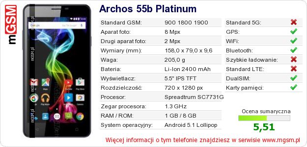 Dane telefonu Archos 55b Platinum