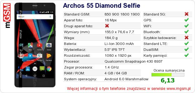 Dane telefonu Archos 55 Diamond Selfie