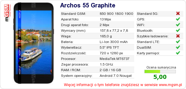 Dane telefonu Archos 55 Graphite