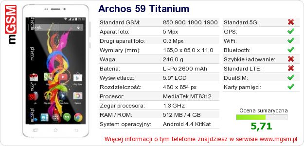 Dane telefonu Archos 59 Titanium