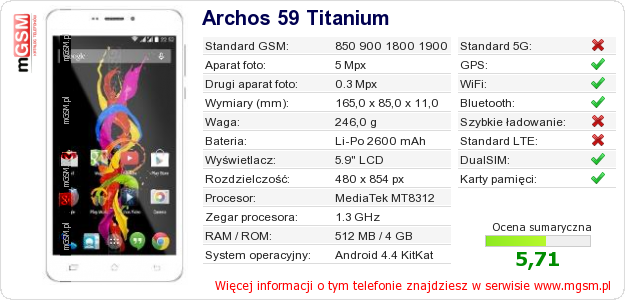 Dane telefonu Archos 59 Titanium