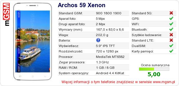 Dane telefonu Archos 59 Xenon