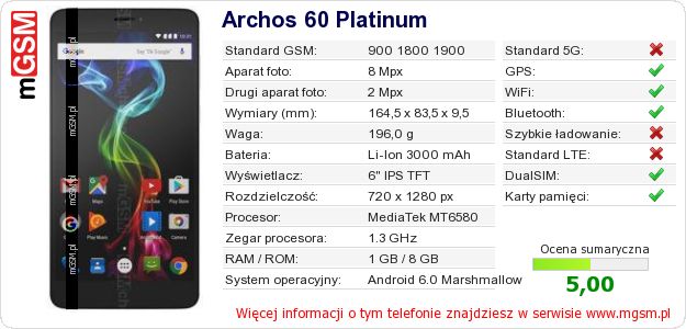 Dane telefonu Archos 60 Platinum Dane telefonu Archos 60 Platinum
