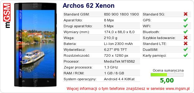 Dane telefonu Archos 62 Xenon Dane telefonu Archos 62 Xenon