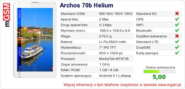 Dane telefonu Archos 70b Helium