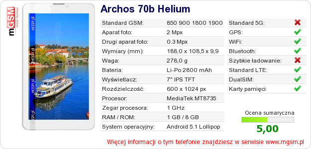 Dane telefonu Archos 70b Helium