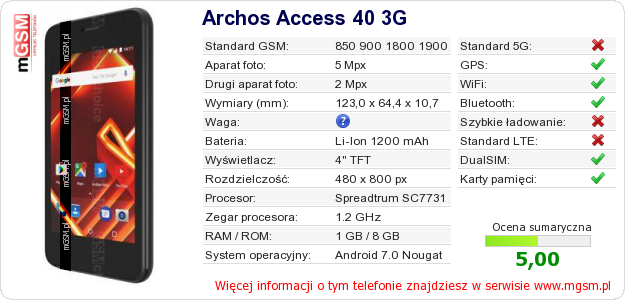 Dane telefonu Archos Access 40 3G