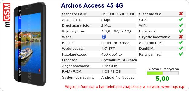 Dane telefonu Archos Access 45 4G