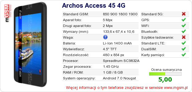 Dane telefonu Archos Access 45 4G Dane telefonu Archos Access 45 4G