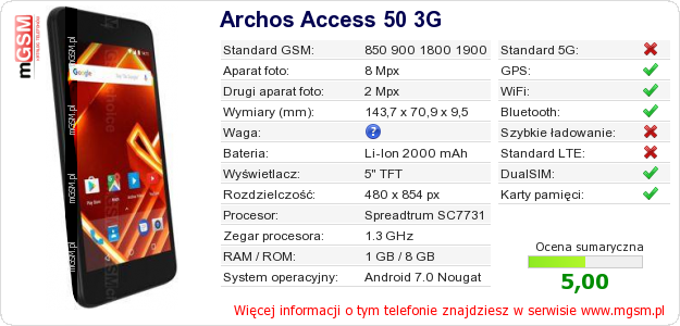 Dane telefonu Archos Access 50 3G Dane telefonu Archos Access 50 3G