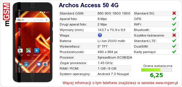 Dane telefonu Archos Access 50 4G