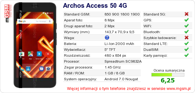 Dane telefonu Archos Access 50 4G