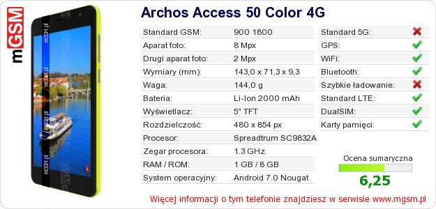 Dane telefonu Archos Access 50 Color 4G Dane telefonu Archos Access 50 Color 4G