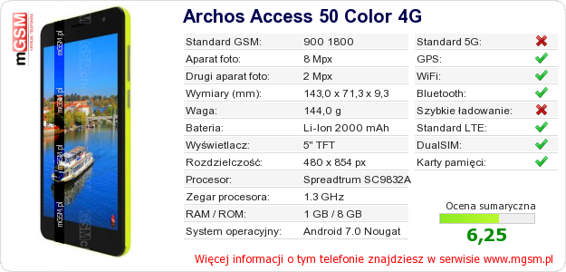 Dane telefonu Archos Access 50 Color 4G Dane telefonu Archos Access 50 Color 4G