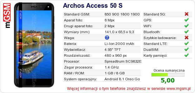 Dane telefonu Archos Access 50 S Dane telefonu Archos Access 50 S