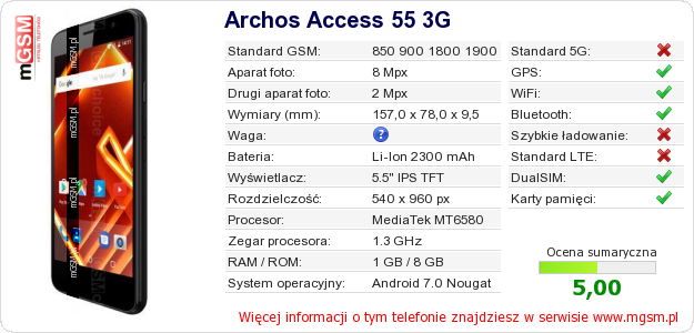 Dane telefonu Archos Access 55 3G