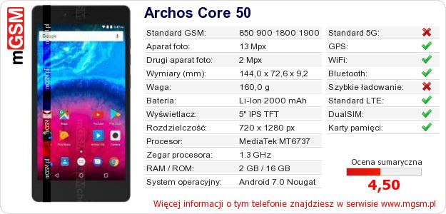Dane telefonu Archos Core 50