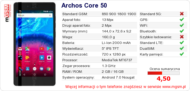 Dane telefonu Archos Core 50