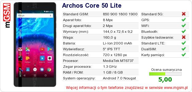 Dane telefonu Archos Core 50 Lite