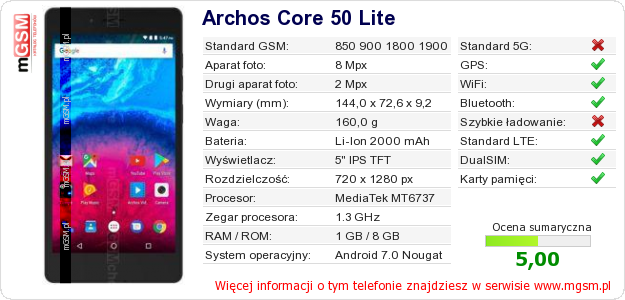 Dane telefonu Archos Core 50 Lite