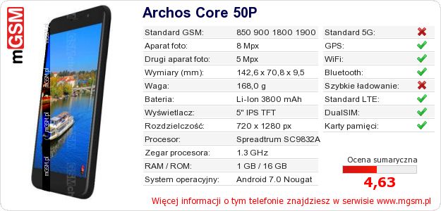 Dane telefonu Archos Core 50P