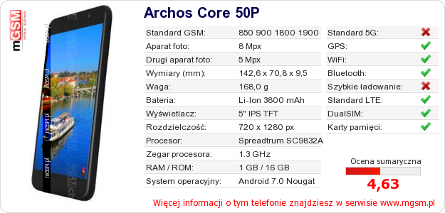 Dane telefonu Archos Core 50P