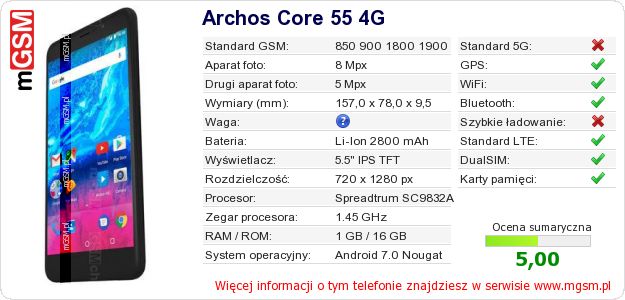 Dane telefonu Archos Core 55 4G