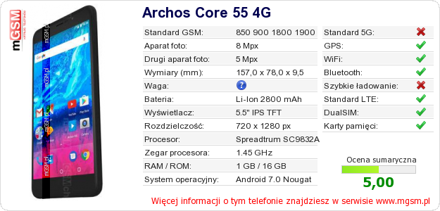 Dane telefonu Archos Core 55 4G