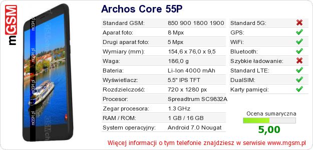 Dane telefonu Archos Core 55P Dane telefonu Archos Core 55P